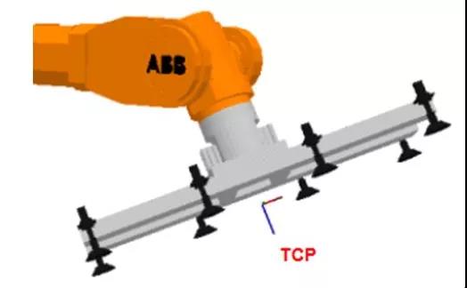 工業機器人4大坐標系詳解！