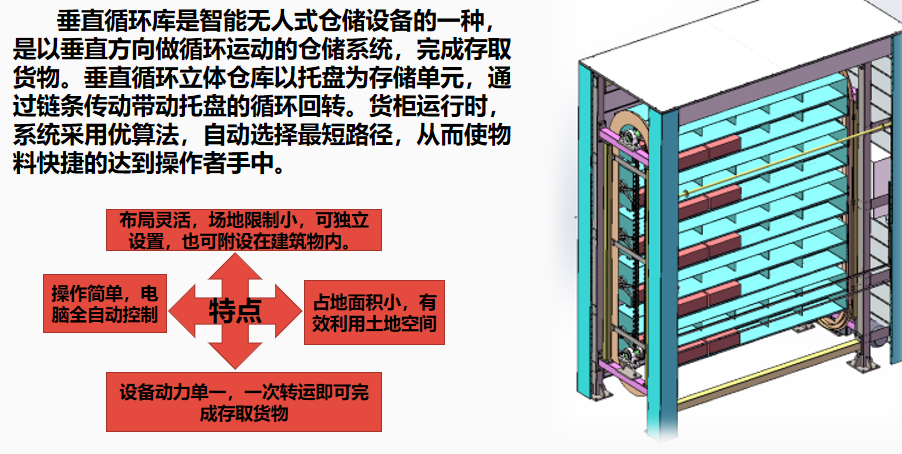 垂直循環庫