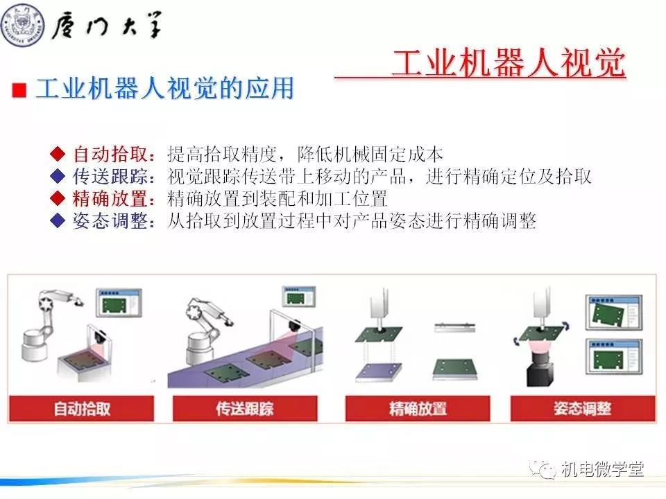 【干貨】工業(yè)機(jī)器人感知技術(shù)PPT！