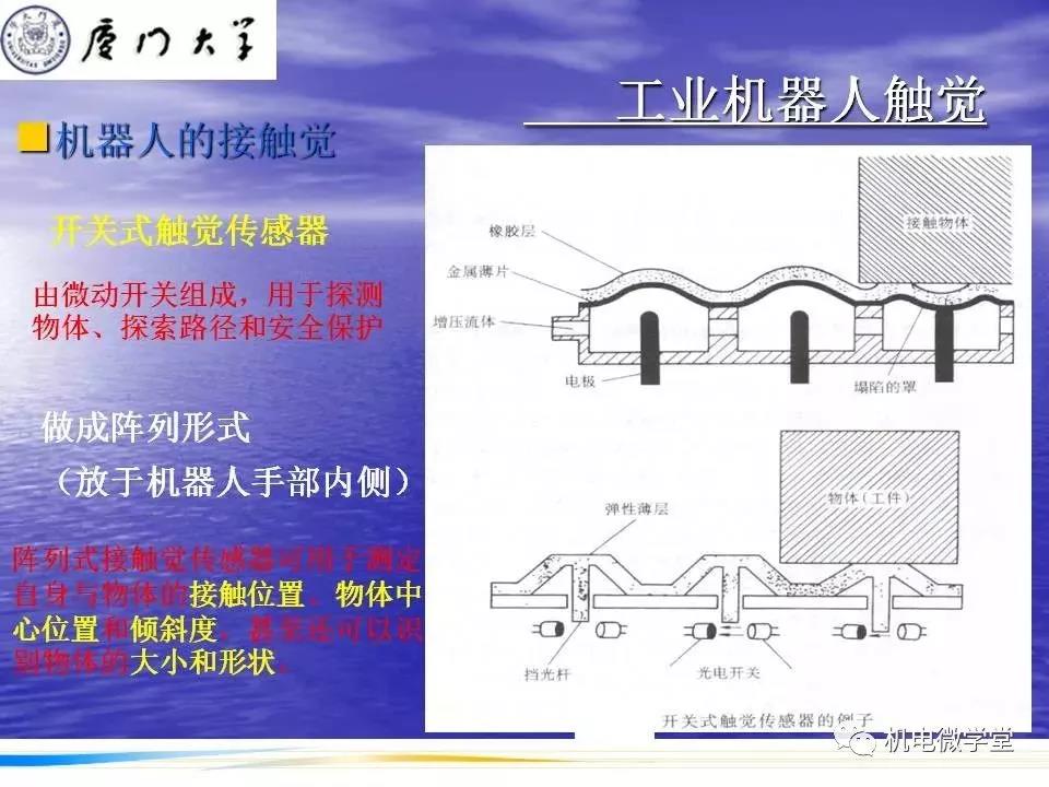 【干貨】工業(yè)機(jī)器人感知技術(shù)PPT！